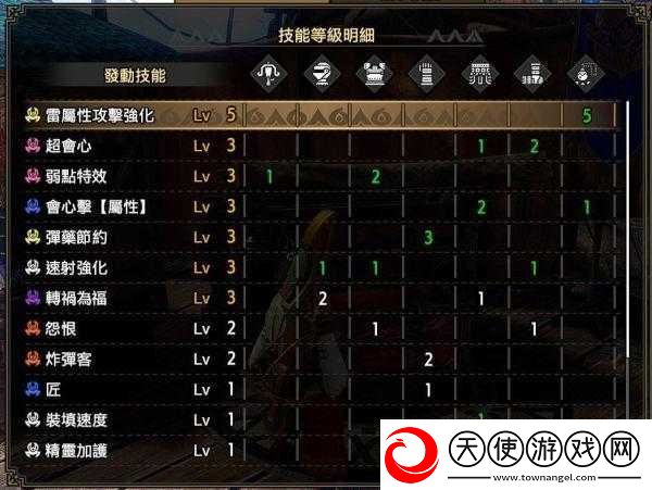 怪物猎人崛起曙光-全面解析重弩配装与终极毕业配装实战攻略