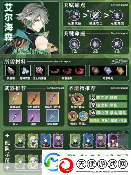 原神艾尔海森技能大揭秘掌控神秘之力