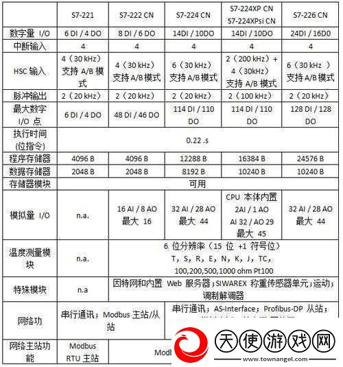 1v3ph对战模式解析