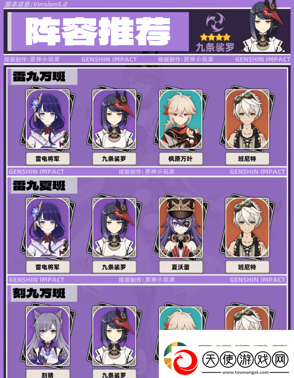 原神九条裟罗带什么圣遗物