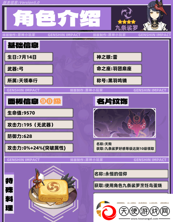 原神九条裟罗带什么圣遗物