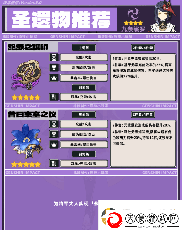 原神九条裟罗带什么圣遗物