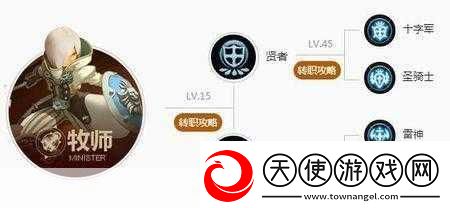 龙之谷-2-手游战士转职选择介绍-战士转职秘籍大公开