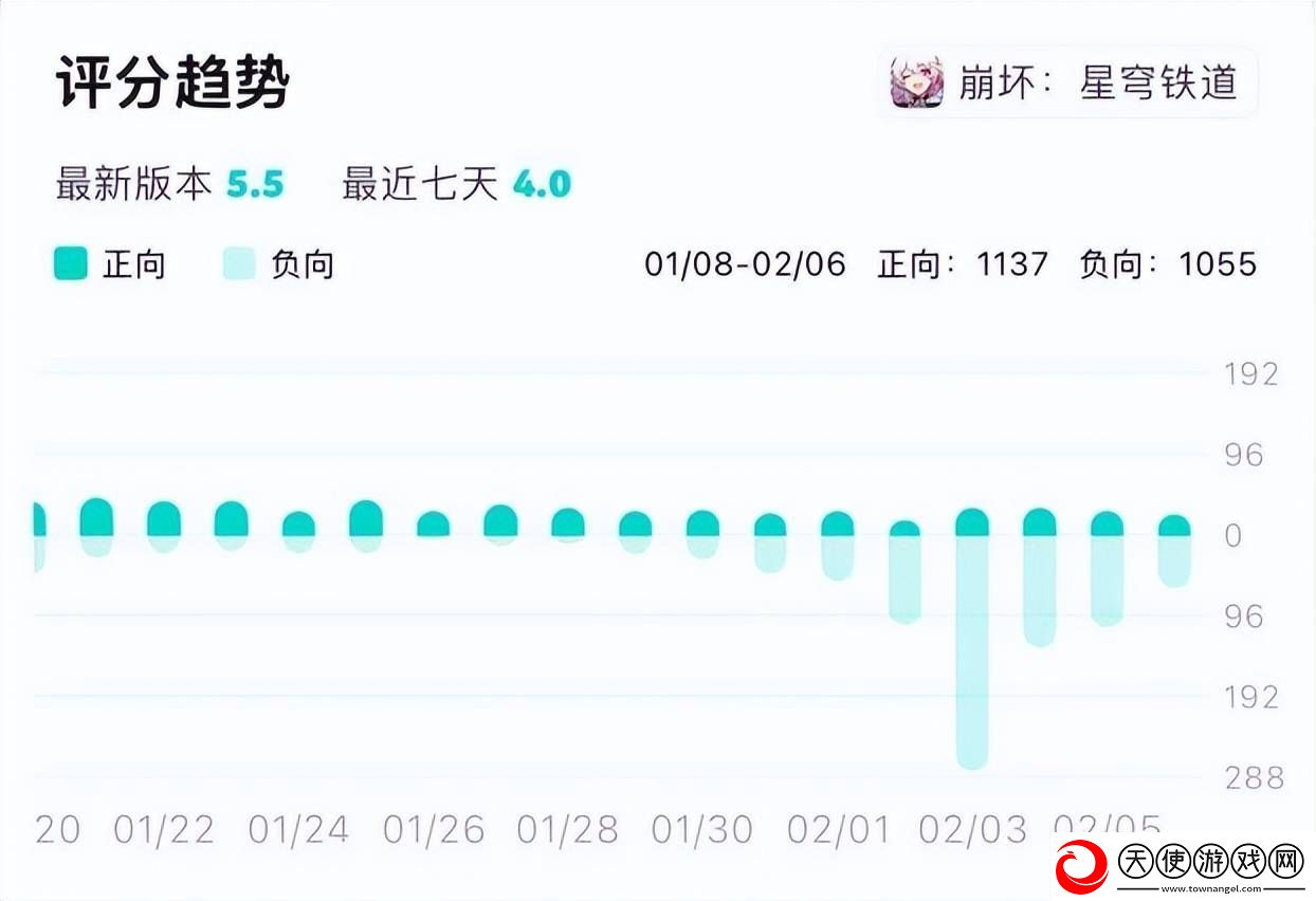 米哈游：在挑战与变革中寻求游戏新路径