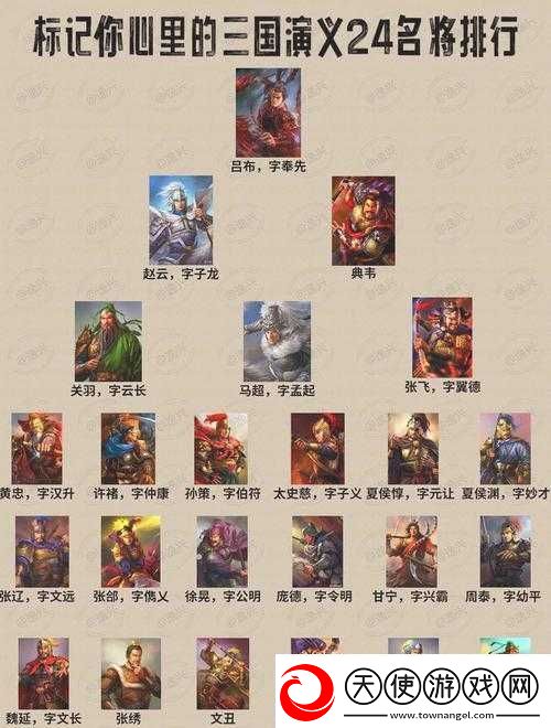 三国志13威力加强版深入解析天下名将威名及其在游戏中的作用