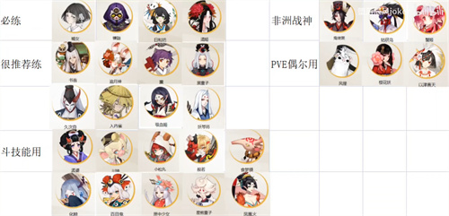 2022阴阳师SR式神哪几个值得培养 强力式神推荐