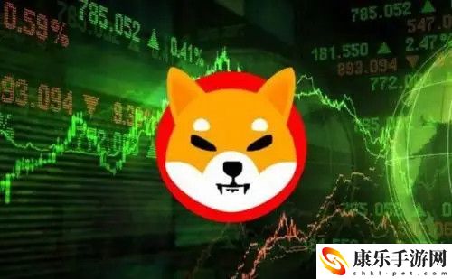 屎币最新价格在哪些交易平台上看