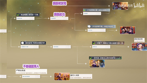 原神云堇邀约任务全结局流程图2022
