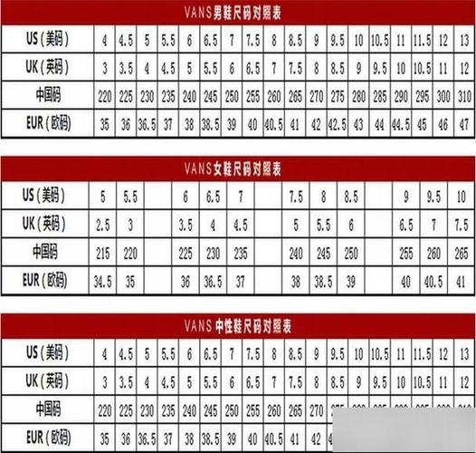 深度解析欧美区一码二码三码区别