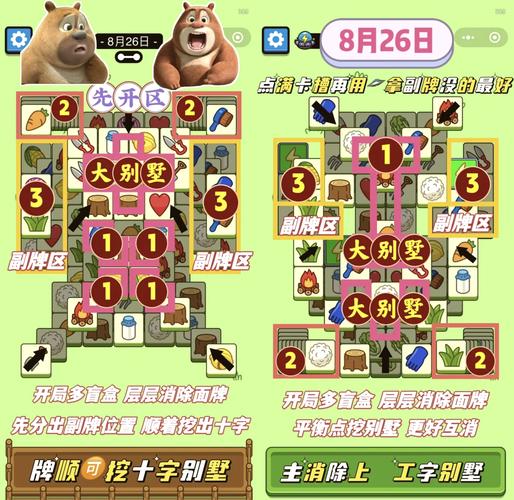 别墅轮换2攻略免费看上线，网友热议：游戏策略与乐趣的完美结合