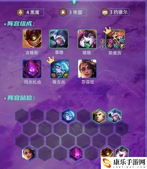 云顶之弈帝国约法阵容怎么配置 云顶之弈帝国约法阵容配置方法