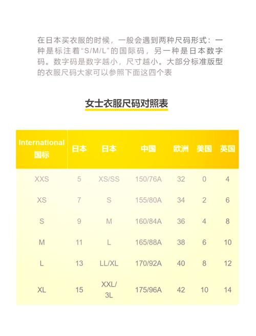 欧洲尺码日本尺码专线不卡顿引发热议，网友：这让我们购物更方便！