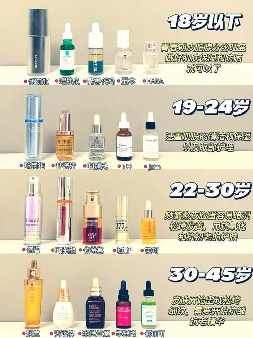 揭秘国产一区二区三区四区精华液毛的神奇功效与使用体验
