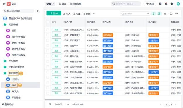 成免crm大全：助力企业数字化转型的必备资源