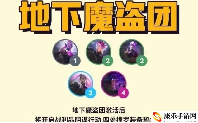 《金铲铲之战》S8地下魔盗团阵容搭配攻略