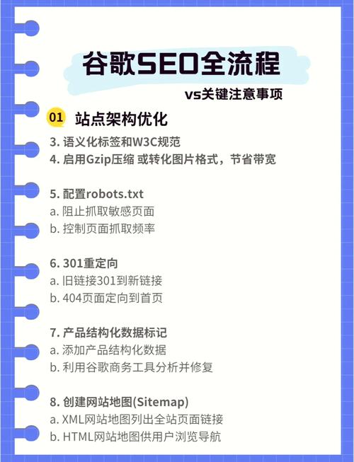 探讨提升SEO优化效果的关键因素及其应用
