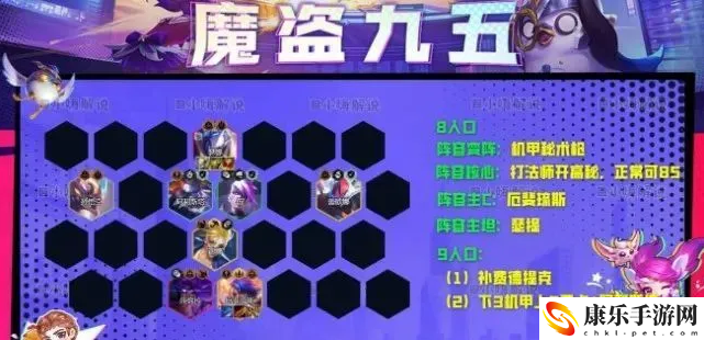 《金铲铲之战》S8地下魔盗团阵容搭配攻略
