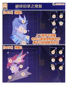 原神5.2暝视寻灵织卷活动玩法具体一览 装备词条解析与选择，精准提升角色能力