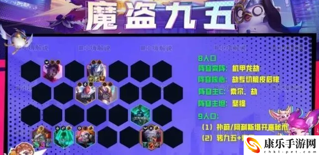 《金铲铲之战》S8地下魔盗团阵容搭配攻略