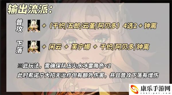 原神5.1版本新角色希诺宁输出流养成技巧解析 破解副本难点策略