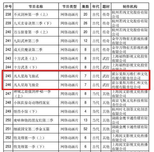 免费站在线观看人数更新时间最新动态，用户热议：亲历数字化浪潮下的网络观看潮流